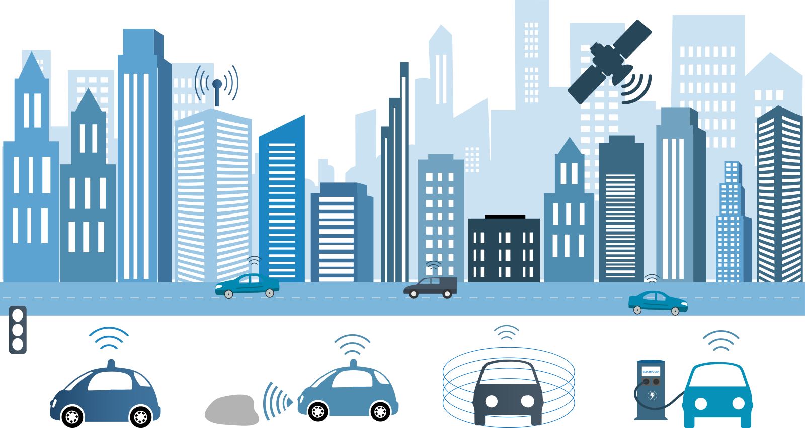 智慧社区时代，为什么不管是大型还是中小物业公司都纷纷抱紧智慧物业管理大腿？